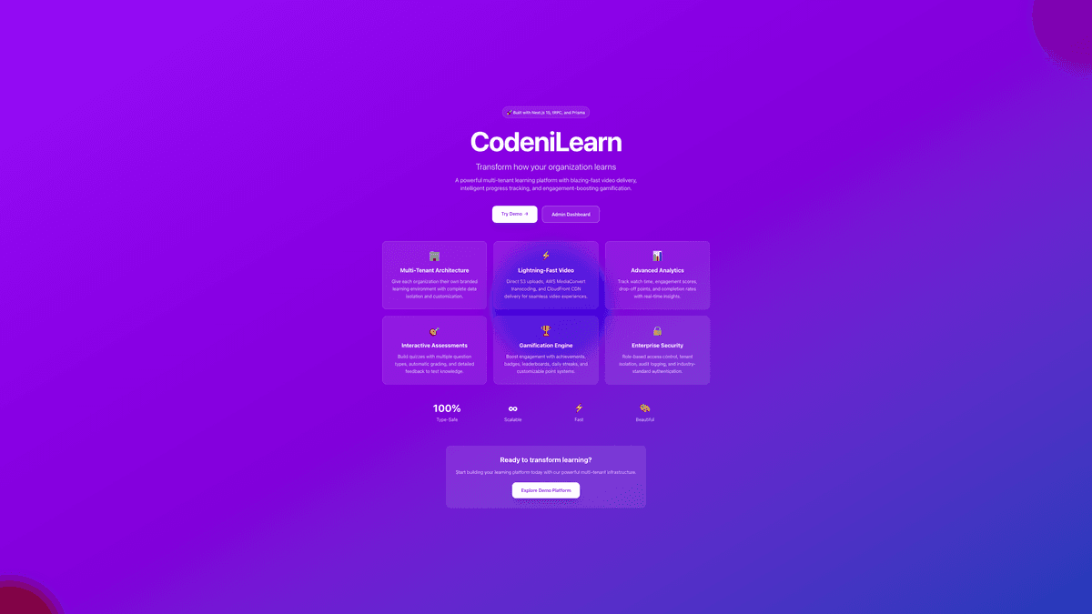 CodeniLearn